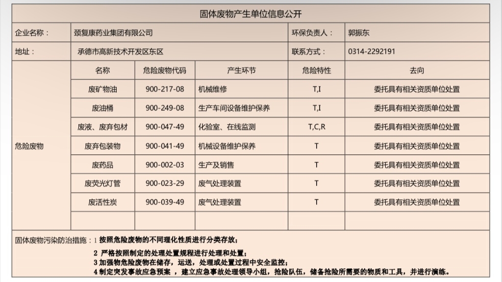 固體廢物產(chǎn)生單位信息公開